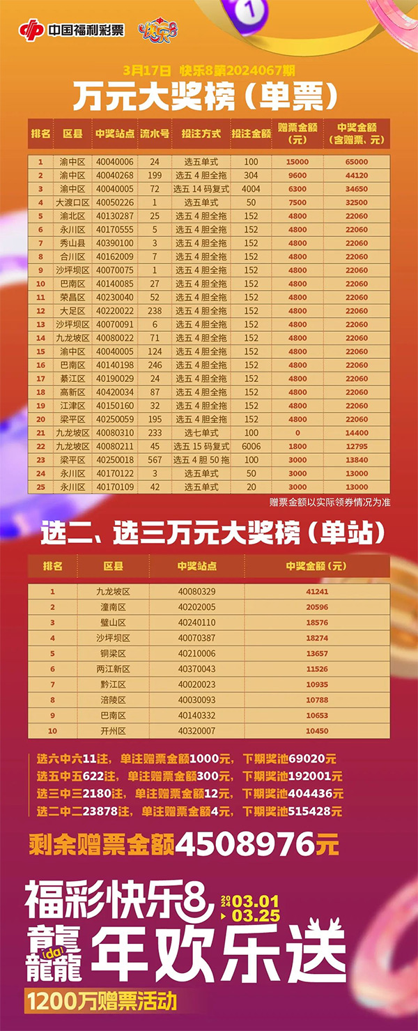 快乐八复式中奖计算器(快乐八复式中奖计算器选5)
